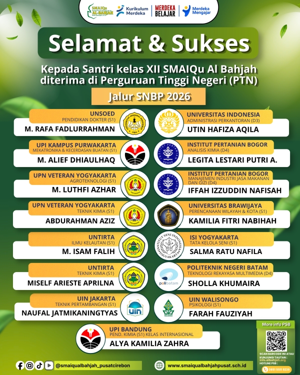 Selamat Atas Kelulusan Santri Angkatan ke-8 di Jalur SNBP 2026
